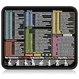 poste de travail windows vista Design confortable et durable : Dimensions idéales de 250×300×2mm, adaptées à tous les bureaux. Base antidérapante en caoutchouc naturel stable, surface enduite anti-éclaboussures résistante à l'usure, finition de bordure précise prolongeant la durée de vie.