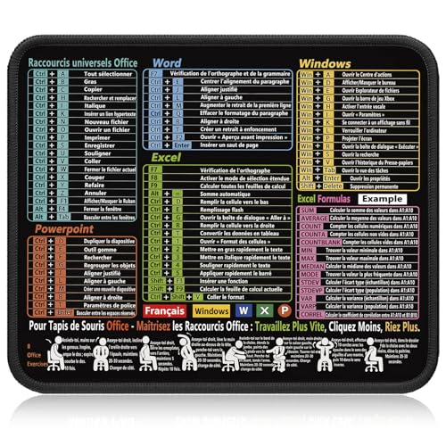 Tapis de Souris Bureau avec Raccourcis Clavier Français (Word, Excel, PPT, Windows), 300x250mm,...