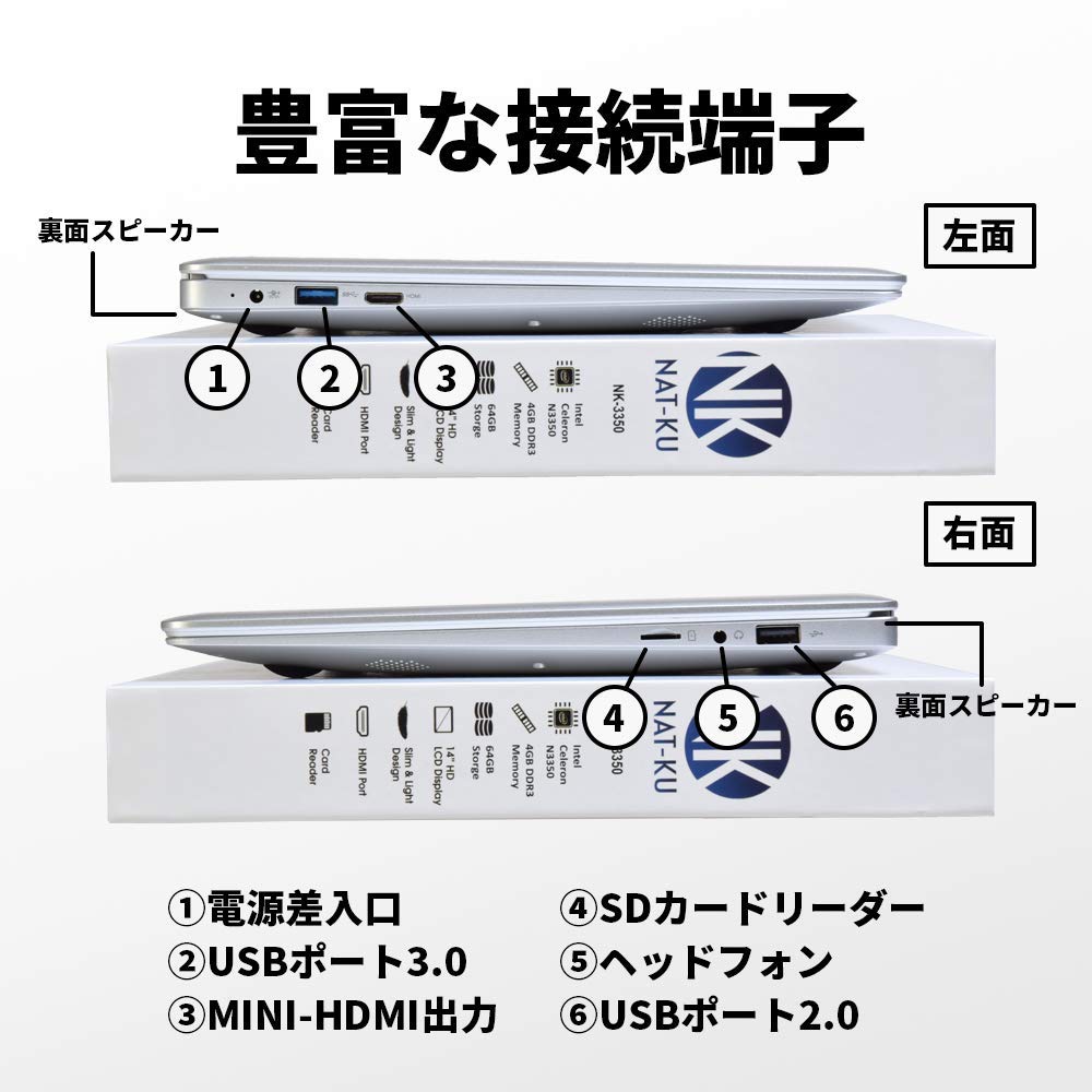 Amazon.co.jp: NAT-KU 中古品 ノートパソコン/Windows10Pro/Full HD 