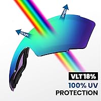 Vista 3 de OutdoorMaster Lentes de repuesto para gafas de esquí PRO - Más de 20 opciones