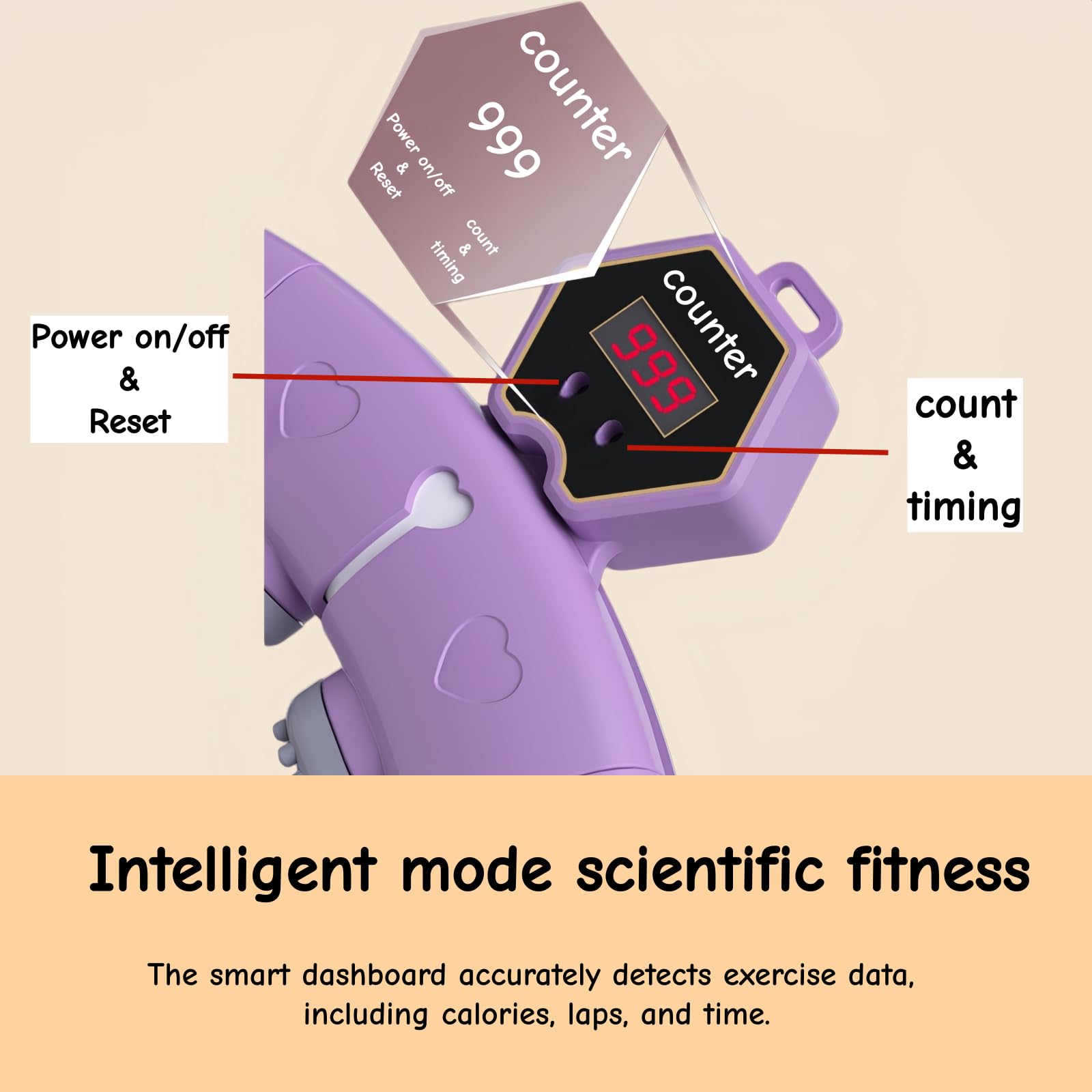 Cerceau intelligent avec compteur, cerceau de fitness lesté pour entraînement de base, cerceau d'exercice réglable pour entraînement à la maison, cadeau pour femme