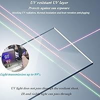 Vista 7 de Hoja de plástico acrílico transparente, hoja de plástico de policarbonato, cubierta de toldo de pérgola transparente, tablero de resistencia de PC