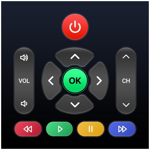 Universal Remote for Samsung TV & Roku Control for All TV