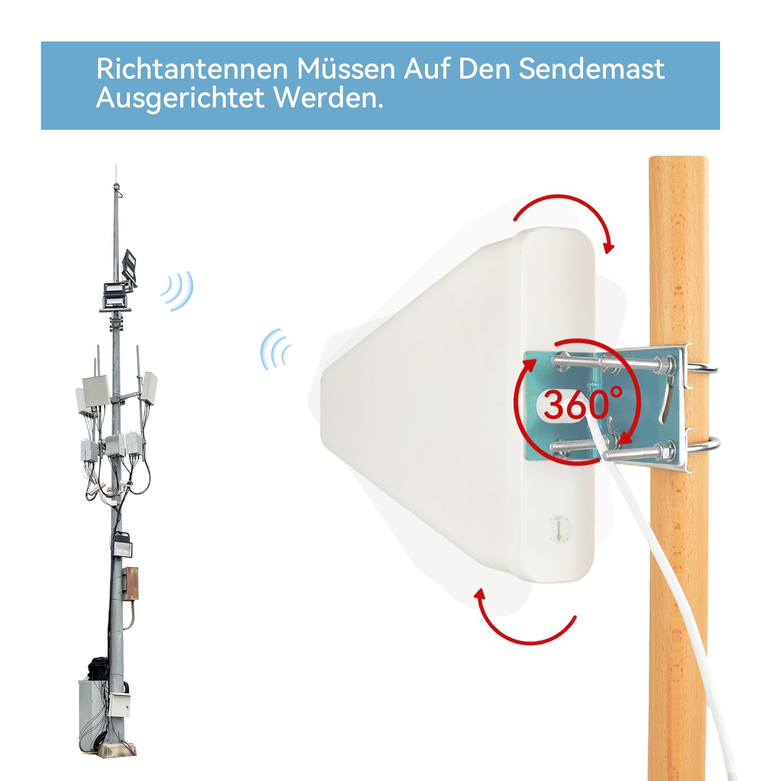 600–6000 MHz Richtantenne für den Außenbereich, Ultrabreitband 10 dBi hohe Verstärkung 4G/5G/LTE-Antenne für den Außenbereich SMA-Stecker mit 1,5 m langem RG58-Kabel für 4G/5G/WLAN/GPS