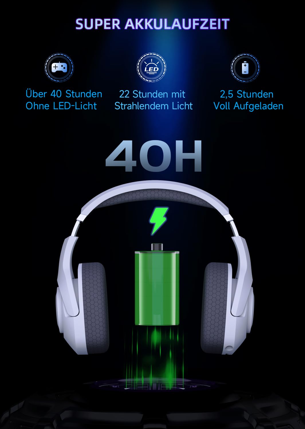 Gaming Headset Wireless, Gaming Kopfhörer Kabellos mit Abnehmbares 3D-Stereomikrofon, Bluetooth 5.2 Headset, Gaming Headset für PS5 PS4 PC, Switch, Mac, Weiß, CT400W