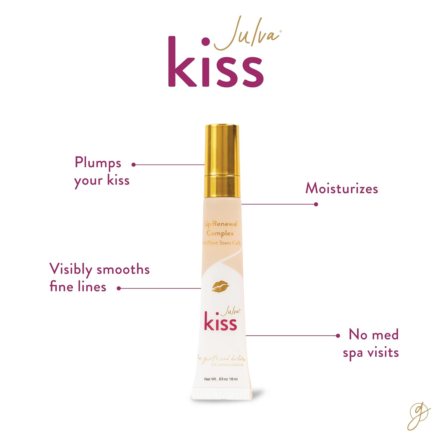 Kiss Lip Renewal Complex by Dr. Anna Cabeca – Botanical Lip Hydrator for Smoothness, Comfort & Daily Confidence – 0.3 oz