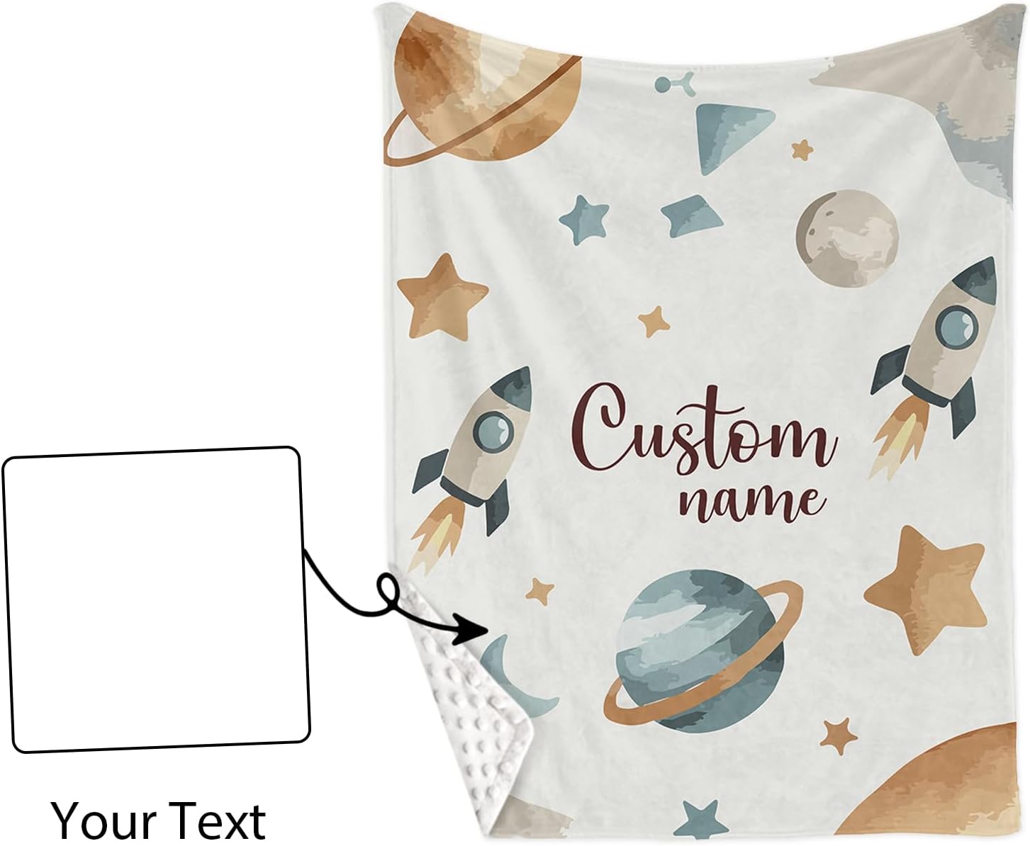 Personalized Baby Crib Bedding Set 5PCS, Custom Name Crib Set with Soft Baby Blanket, Fitted Sheet, Changing Pad Cover, Room Rug & Wall Art Set, Rocket Planet Theme Nursery Décor for Newborn Boys