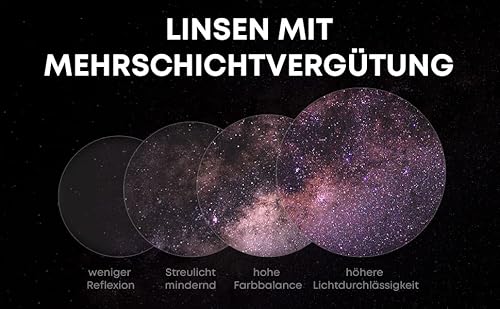 Orbinar Oculare Plossl 4mm 31,7mm (1,25) 4 Lenti