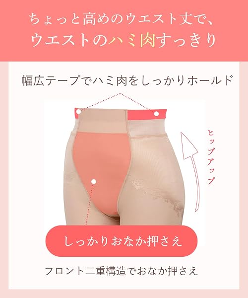 [ウイング/ワコール] ガードル ウエストのハミ肉すっきり おなか押さえ ヒップアップ 少し高めのウエスト丈 【ハミデンヌ】 吸汗速乾性(身生地部) ロング丈 KQ2785 KQ2885 - 4