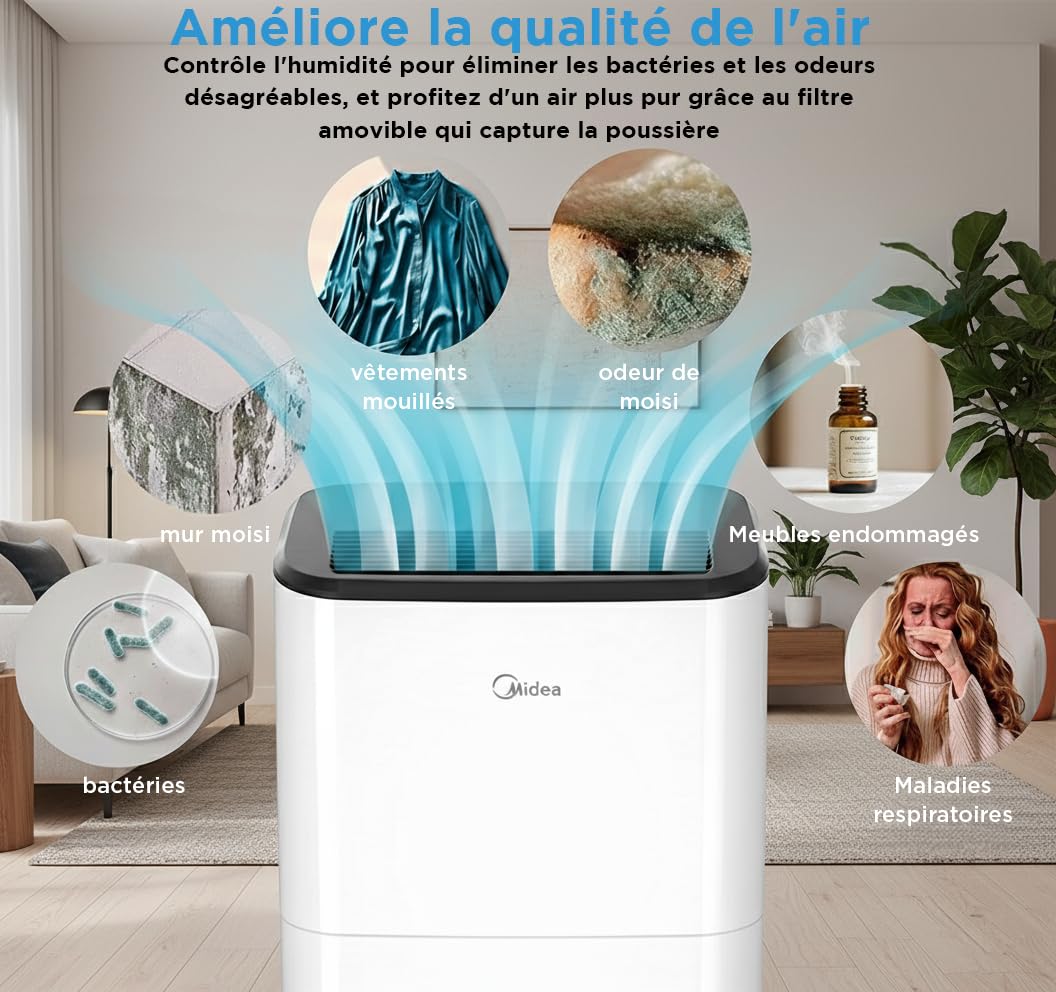 MIDEA Déshumidificateur d air Anti Moisissure 20L - WIFI/APP, Purification electrique, Adsorbeur d'humidité auto, Mode Séchage du Linge & Anti-Condensation - Dehumidifier Idéal pour 50m²