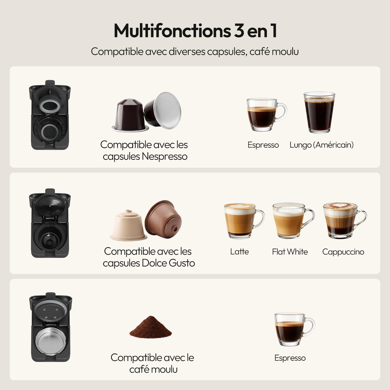 LLIVEKIT Machine à Café 3 en 1, 20 Bars, Compatible avec Capsules Nespresso/Dolce Gusto, Cafetière à Café Moulu, Réservoir d'Eau 920 ml, Chauffe en 40 s, Autonettoyant, pour Maison et Bureau