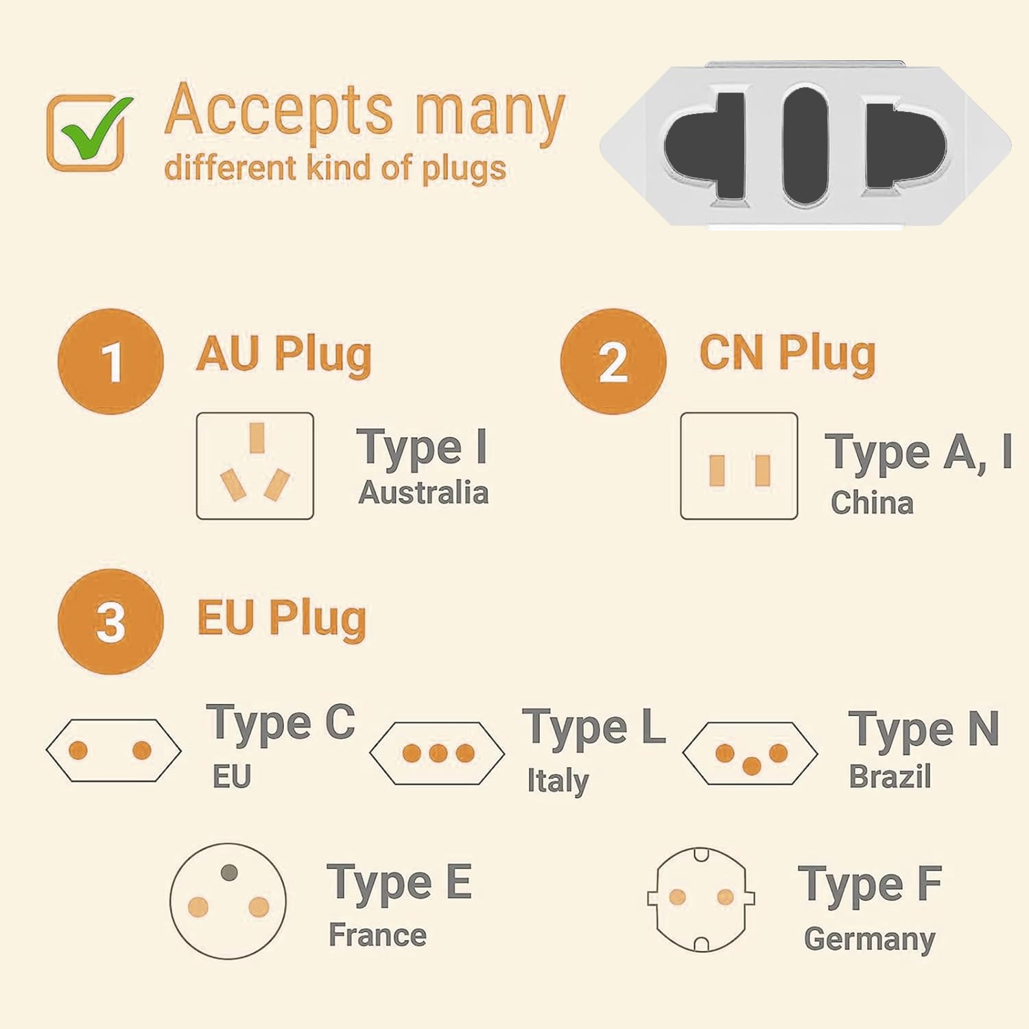 4 Pièces Adaptateur USA, Adaptateur EU Europe France vers Etats-Unis/Américain/US/Chine/Japon/Canada/Mexique Blanc, Adaptateur Type A