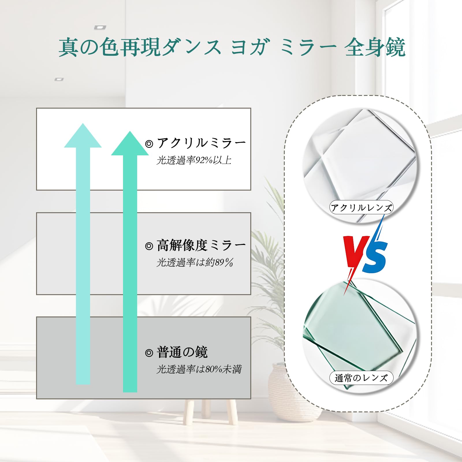 Amazon.co.jp: 全身鏡 おしゃれ 壁掛け鏡 ダンス 鏡 自己粘着性 大きい 