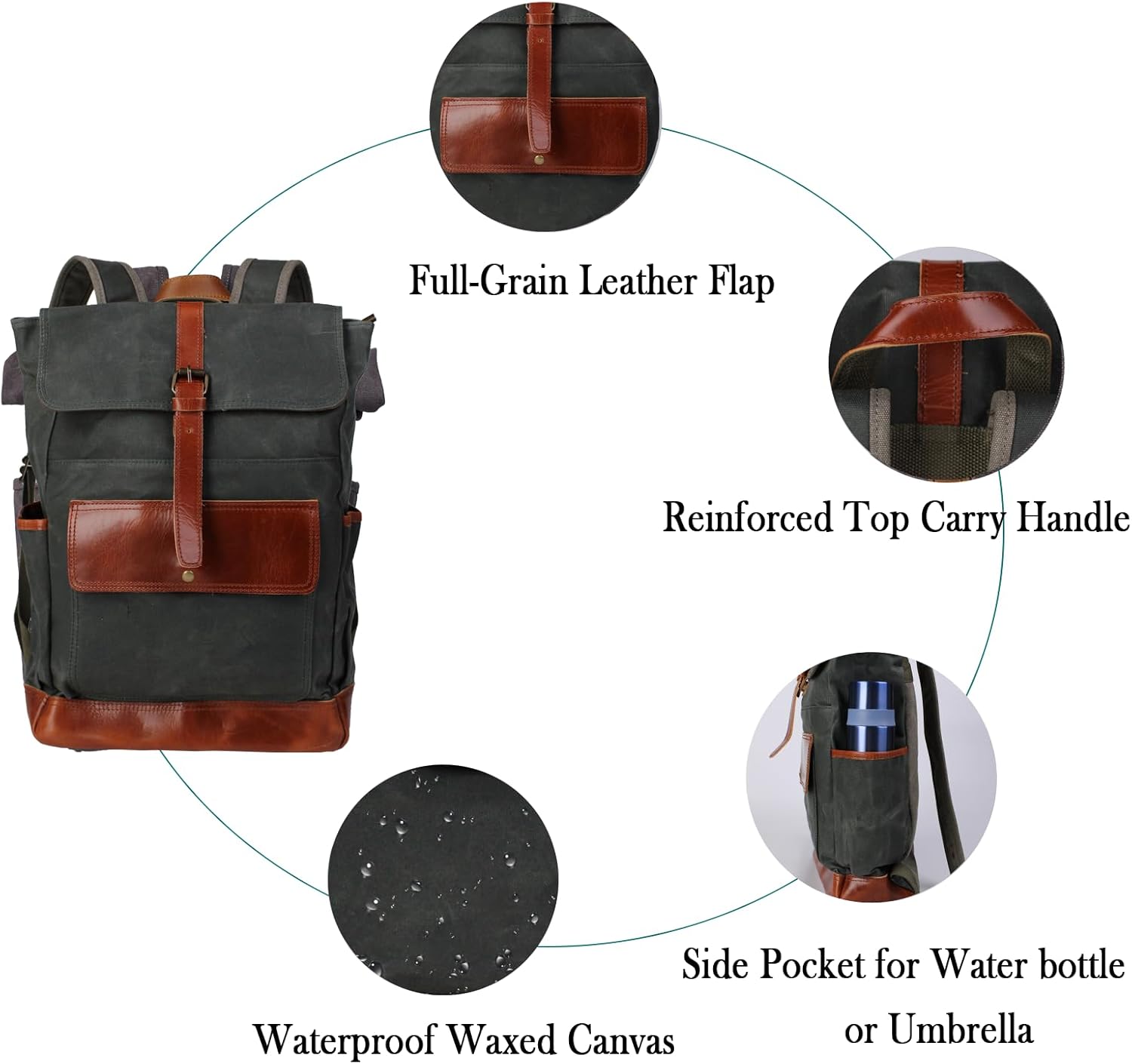 Heavy-Duty Wax Canvas with Top Layer Cowhide Retro Backpack Suitable for Men and Women'S Leisure/Hiking/Traveling/College Canvas Backpack(8431-Army Green) - Image 6