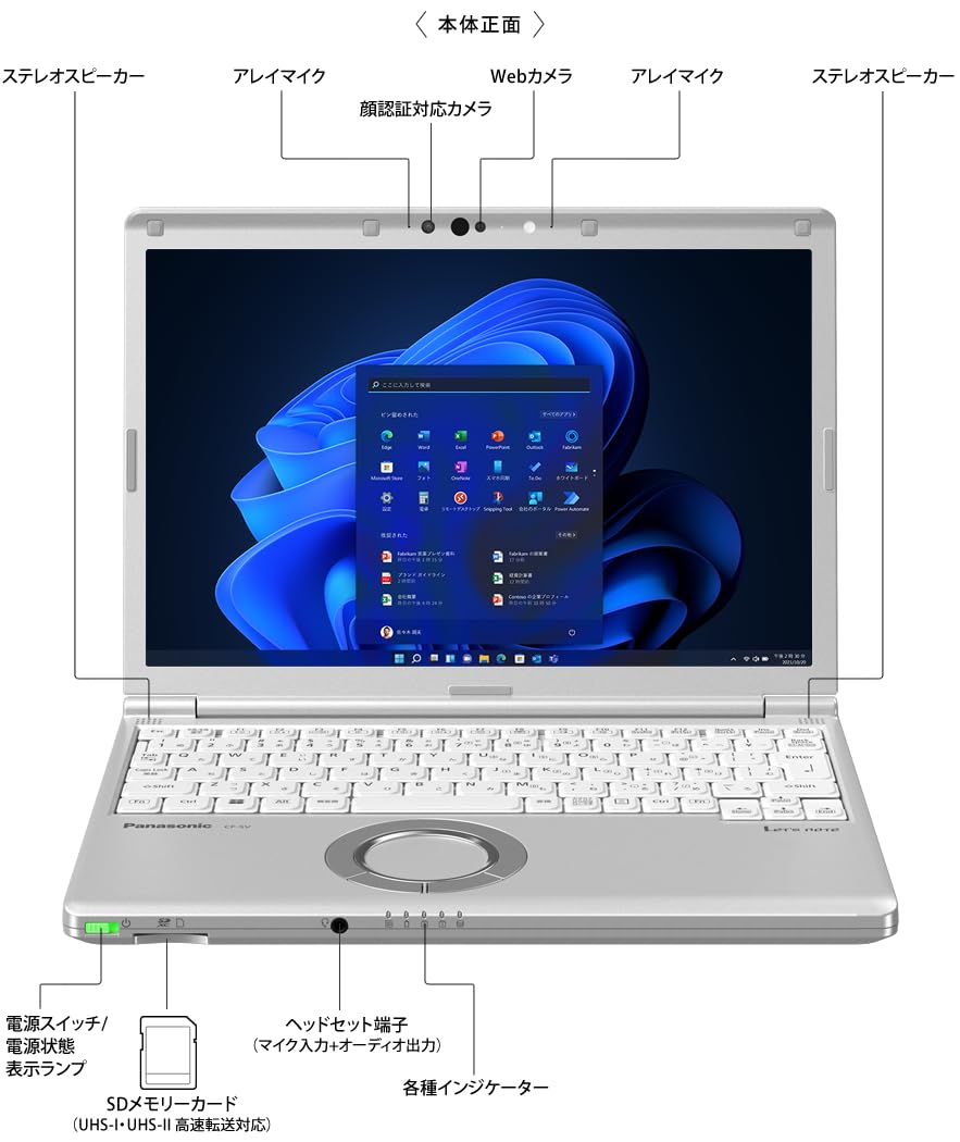 Amazon.co.jp: 【整備済み品】軽量小型ノートパソコン Let`s note CF
