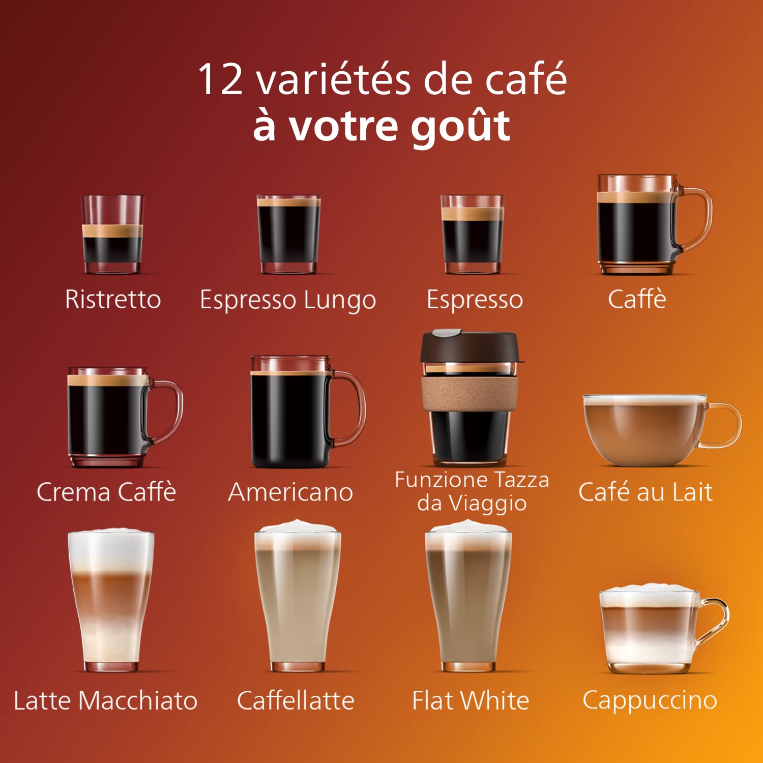 PHILIPS Expresso broyeur Série 5400 EP5447/90 Machine à café grain Noir Chrome 12 spécialités LatteGo