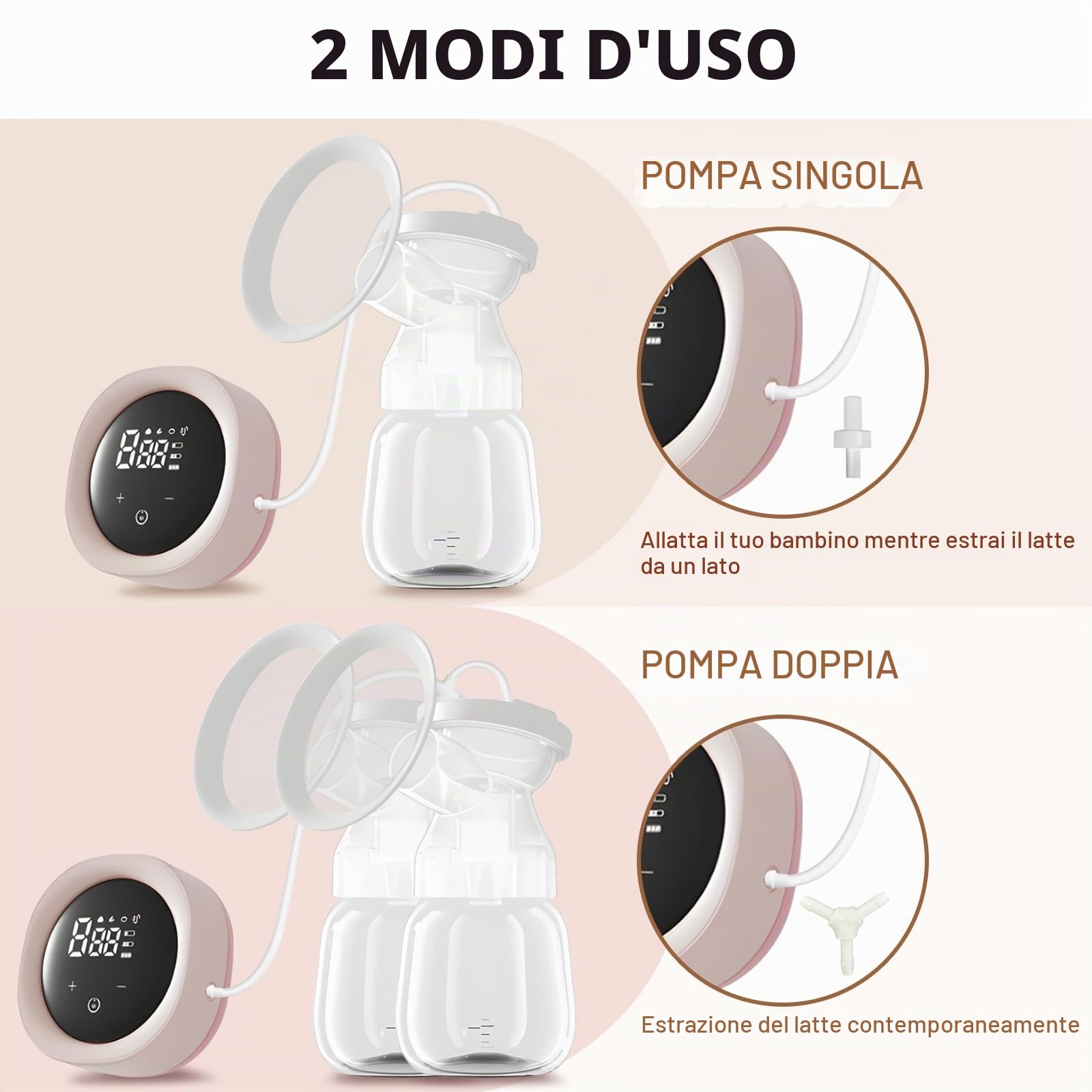Anluomania Tiralatte Elettrico Doppio, Tiralatte Portatile Ultra Silenziosa, tiralatte anti-riflusso, 1200mAh Ricaricabile, 4 Modalità e 9 Livelli, Senza BPA, LED Touch Screen, per Viaggi e Casa