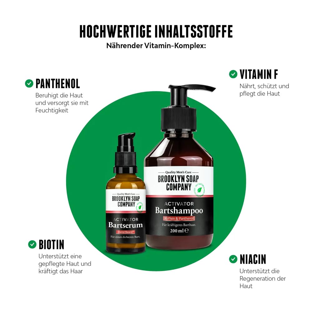 Brooklyn Soap Company Beard Bundle 3-teiliges Set Bartroller Bartshampoo Bartserum Bartwuchs Bartwachstum fördern
