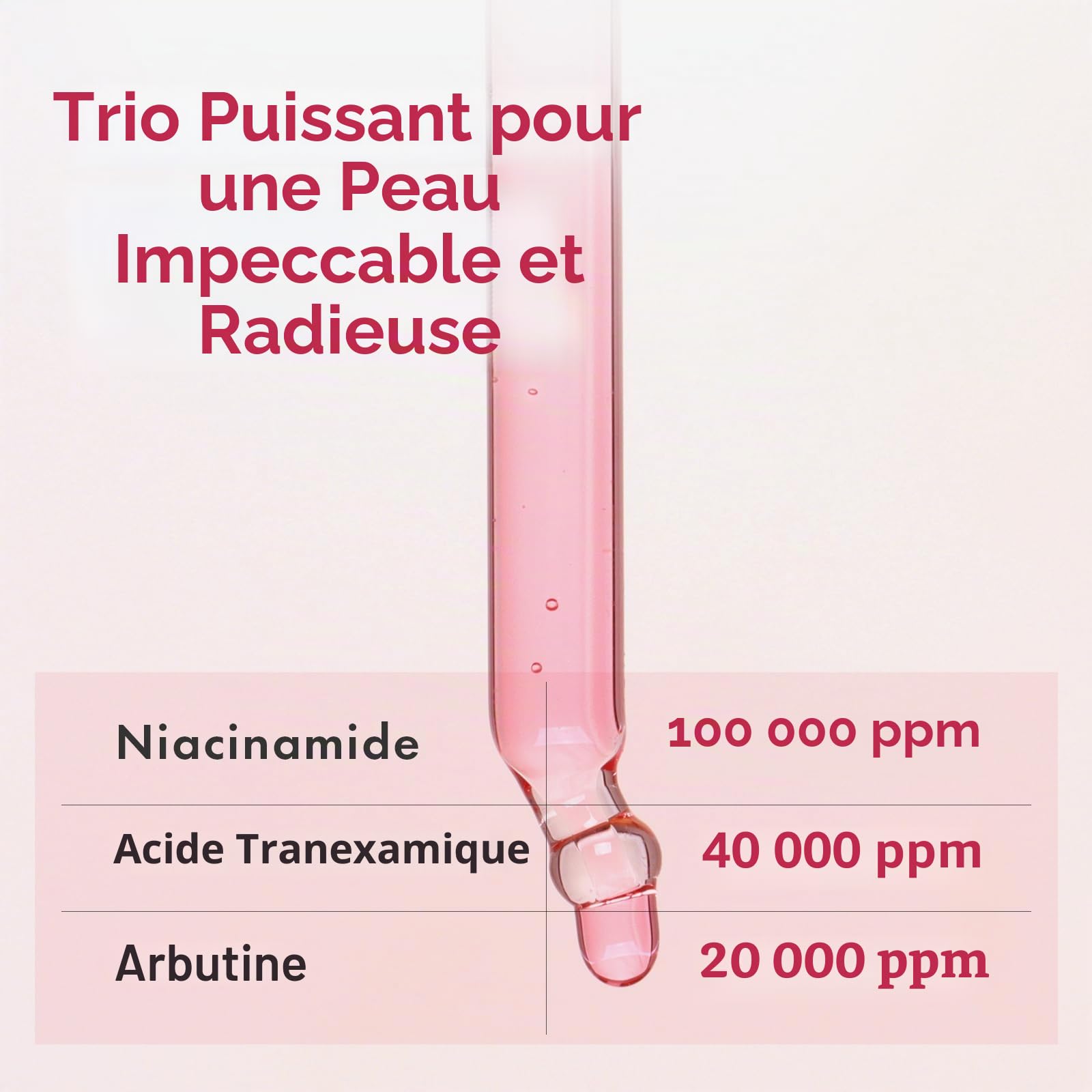 Duo TXA Glow & Care TOSOWOONG : Crème Arbutine 7 Acide Tranexamique 4 et Sérum TXA+Niacinamide 10 Acide Tranexamique 4 pour Teint Inégal et Texture | Skincare Coréen