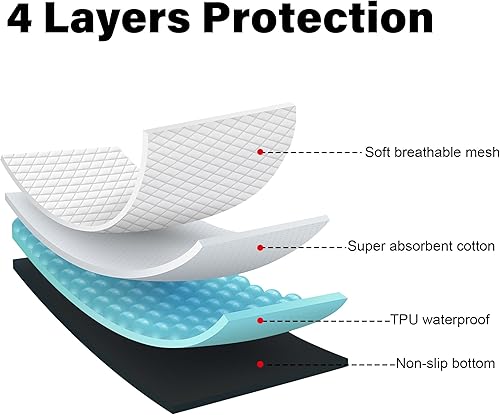 Miniatura 4 de DR.DUDU 6 piezas de forro de jaula de conejillo de indias, ropa de cama lavable de conejillo de indias, reutilizables, superabsorbentes,