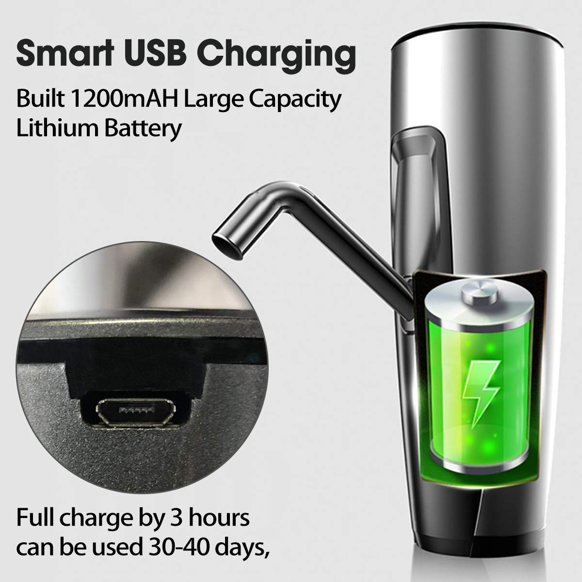 Qefuna 5 Gallon Water Dispenser Water Pump for 5 Gallon Bottle Water