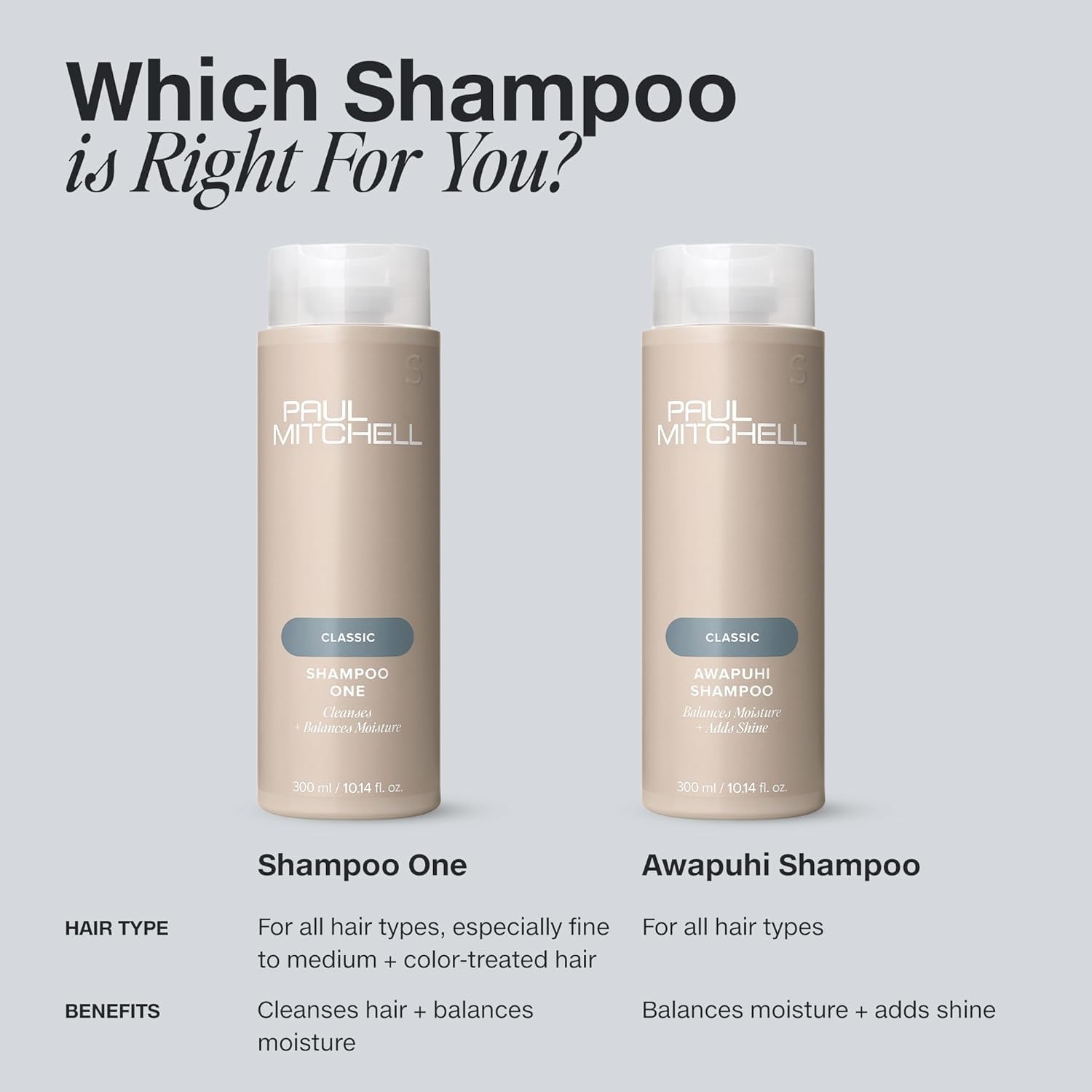 Paul Mitchell Shampoo One - Haarwäsche in Friseur-Qualität für alle Haartypen, mildes Clarifying-Shampoo für eine sanfte Reinigung