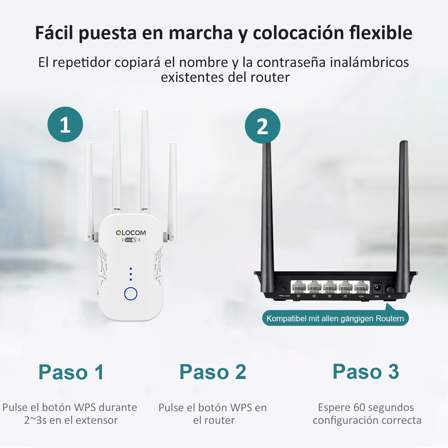 2026 Nuevo Amplificador Señal WiFi 1200Mbps Repetidor WiFi Largo Alcance, Doble Banda 5GHz y 2.4GHz WiFi Booster con WPS, Extensor WiFi Compatible con Todos los Routers