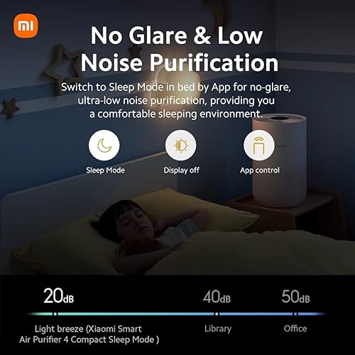 Miniatura 3 de Xiaomi Purificadores de aire para el dormitorio del hogar, filtro HEPA H13, ultra silencioso, control inteligente, sensor de calidad del aire,