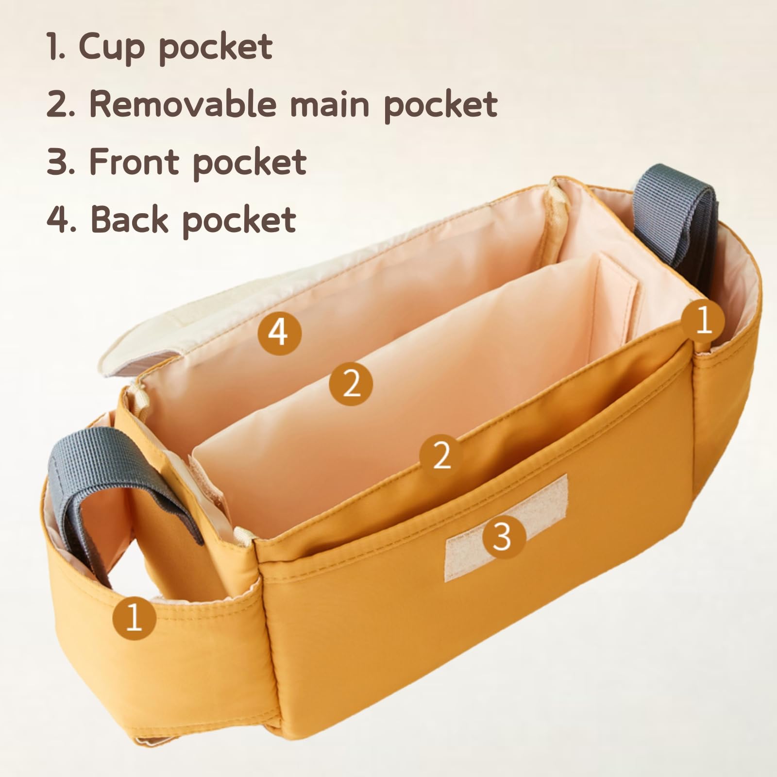 HAGOT Baby Pushchair Organiser, Baby Pushchair Pram Cup Holder Bags, Mummy Bag, Universal Fit All Buggy Models - Image 3