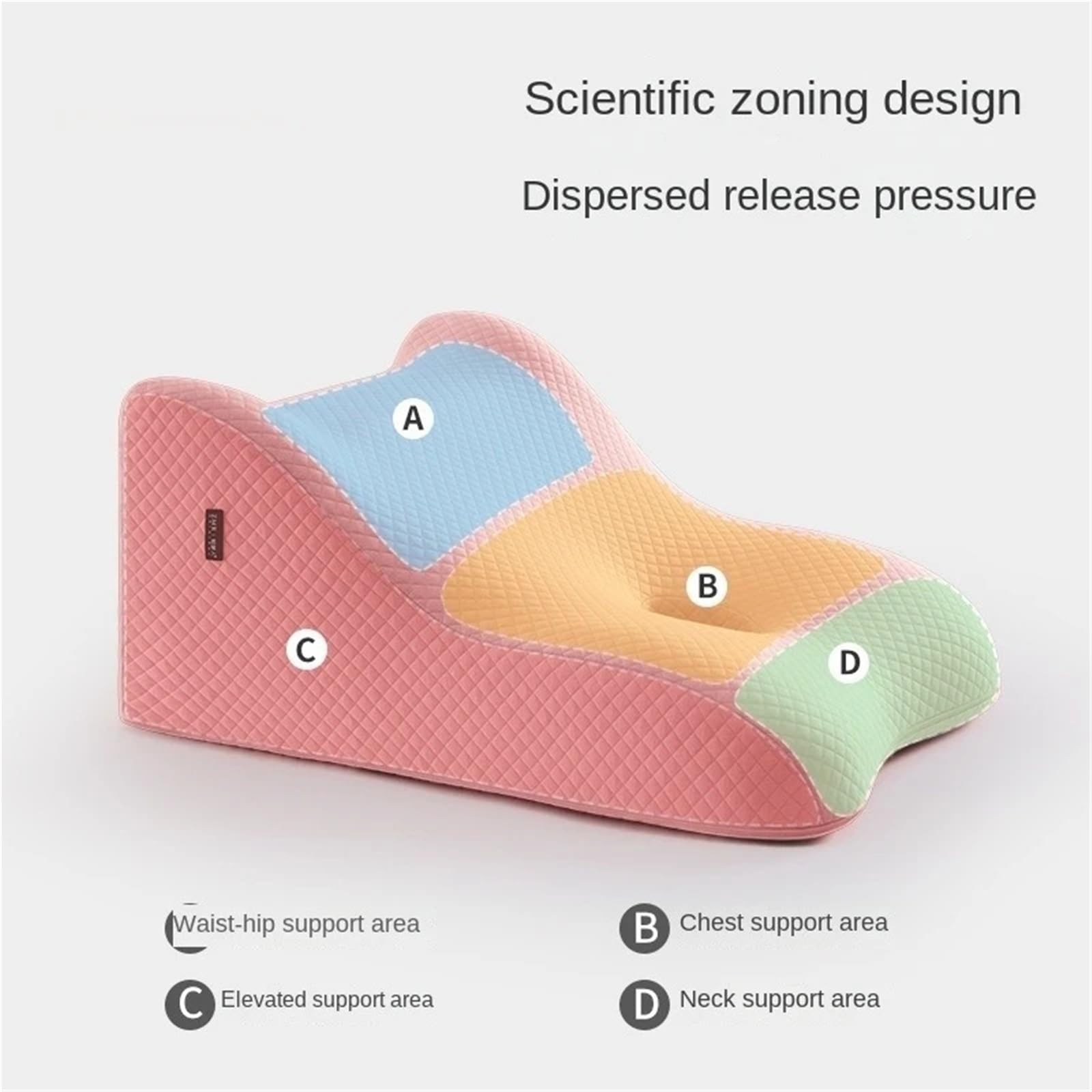 Cuscino per coppia di fianchi, cuscino ergonomico per coppie, cuscino ergonomico (grigio)