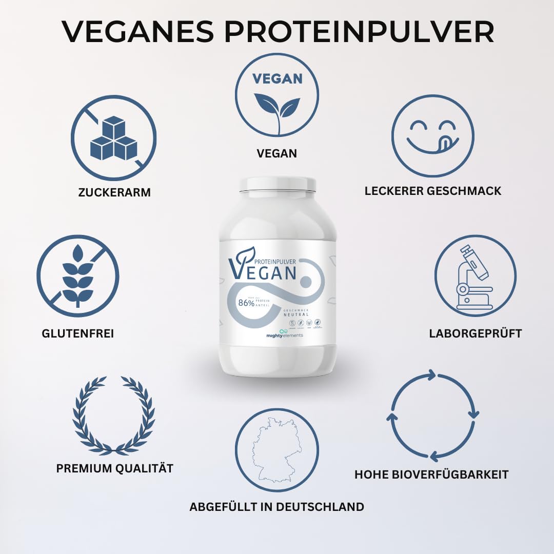 Mighty Elements Veganes Protein Pulver Neutral 1kg - Geschmacksneutral, 85% pflanzliches Eiweiß, 5k-Proteinpulver, zum Backen & Kochen, ohne Gluten, Laktose & Milcheiweiß