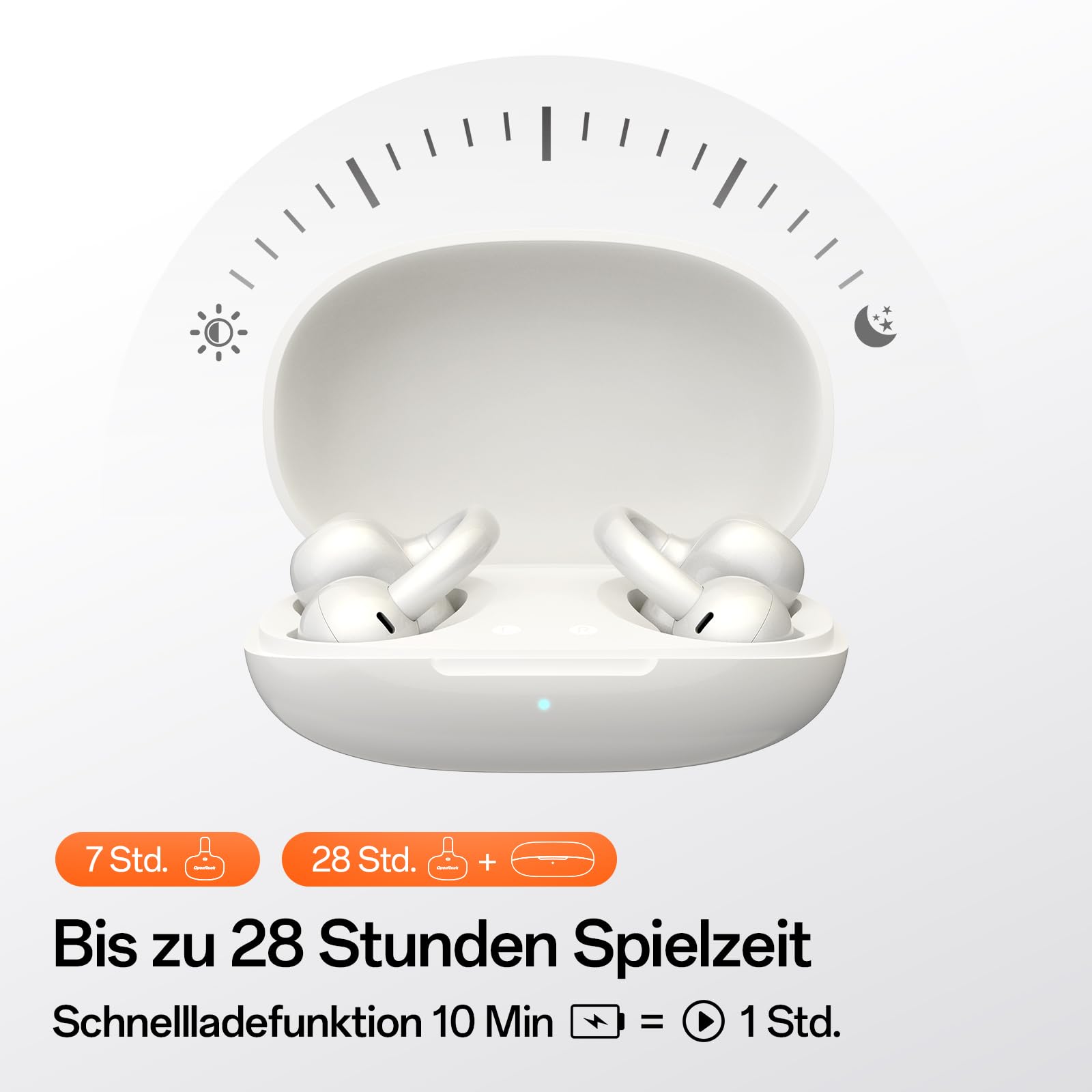 OpenRock E Open-Ear Kopfhörer Kabellos- Clip-On Ohrhörer - 4G Leichtgewicht - Bluetooth 6.0 - Starker Bass - 28h Spielzeit - KI Klare Anrufe - IPX4 Wasserschutz- App Steuerung- Bluetooth Earbuds