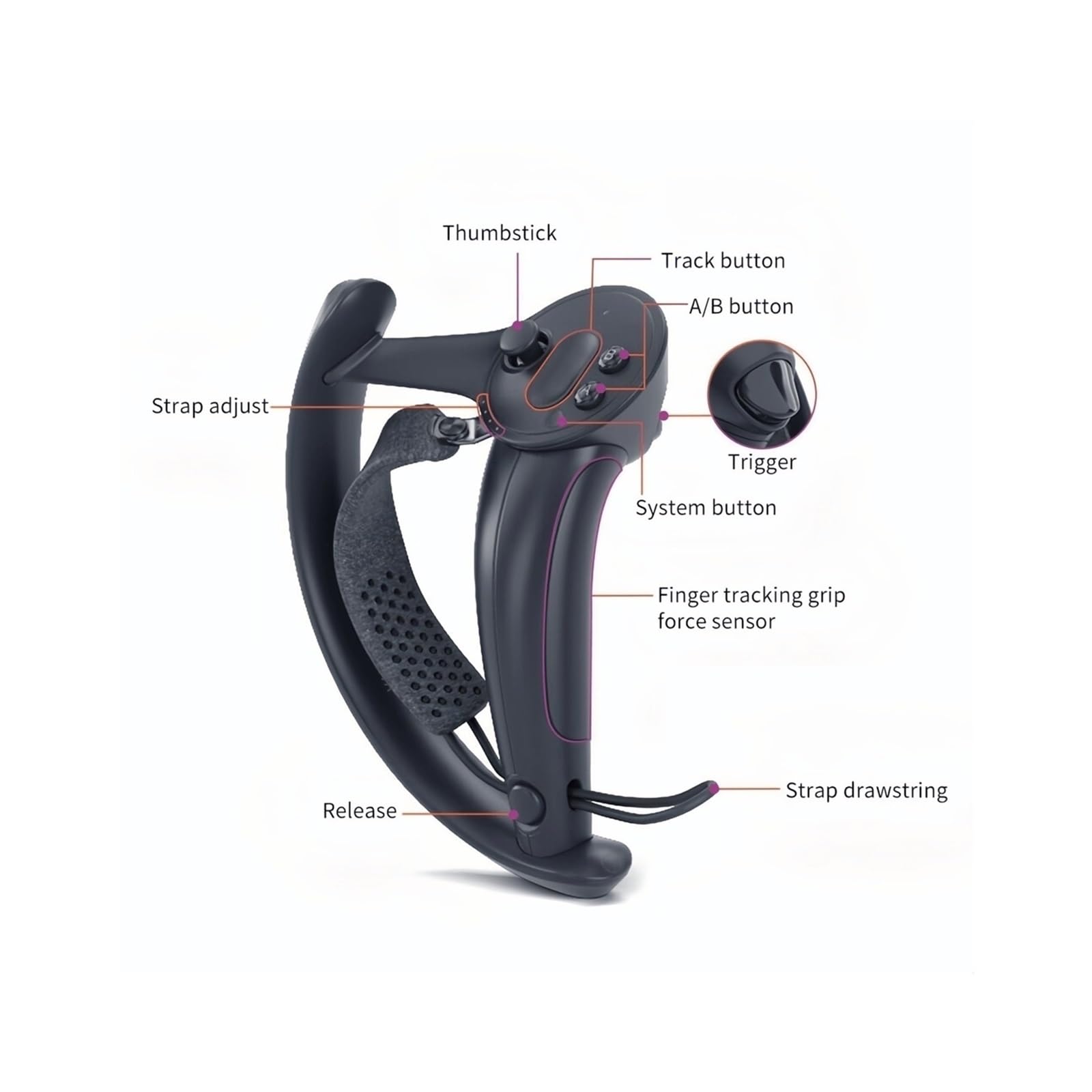 Valve Index Knuckle Controllers (2) Valve Index Knuckles