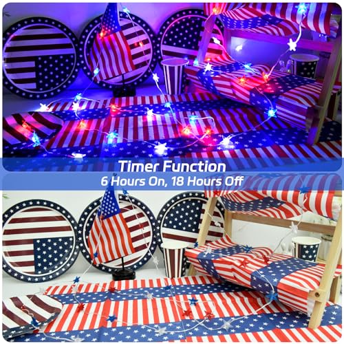 Cshare CS-4MWJX 4Th Of July Lights Battery Operated, Red White And Blue Lights With Timer Outdoor Waterproof, 13Ft 40Led Patriotic Star String Lights For Memorial Day Presidents Day Independence Day thumb #3