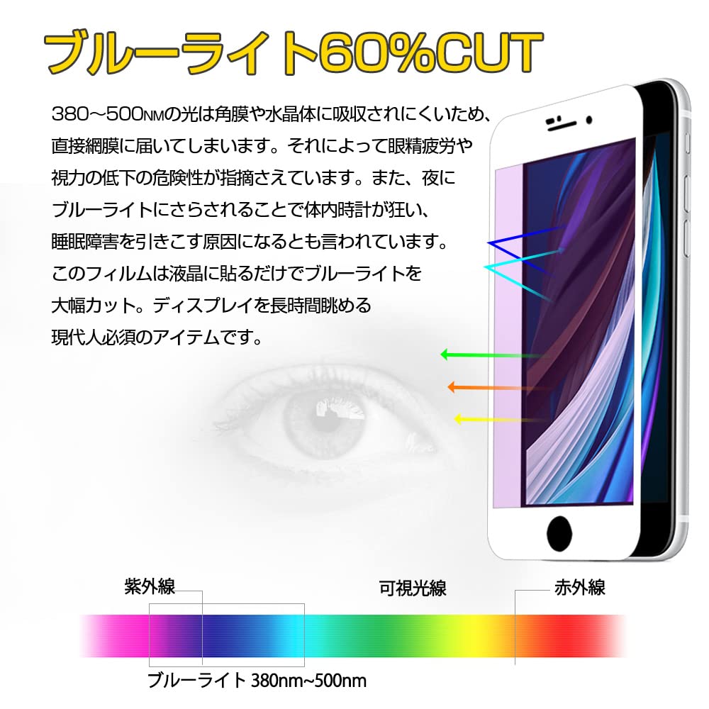 iPhone - iPhone SE3 64GB スターライト【傷有要確認】カバーフィルムおまけ有 iPhone SE（第3世代） SE3 64GB スターライト 新品未使用 SIM