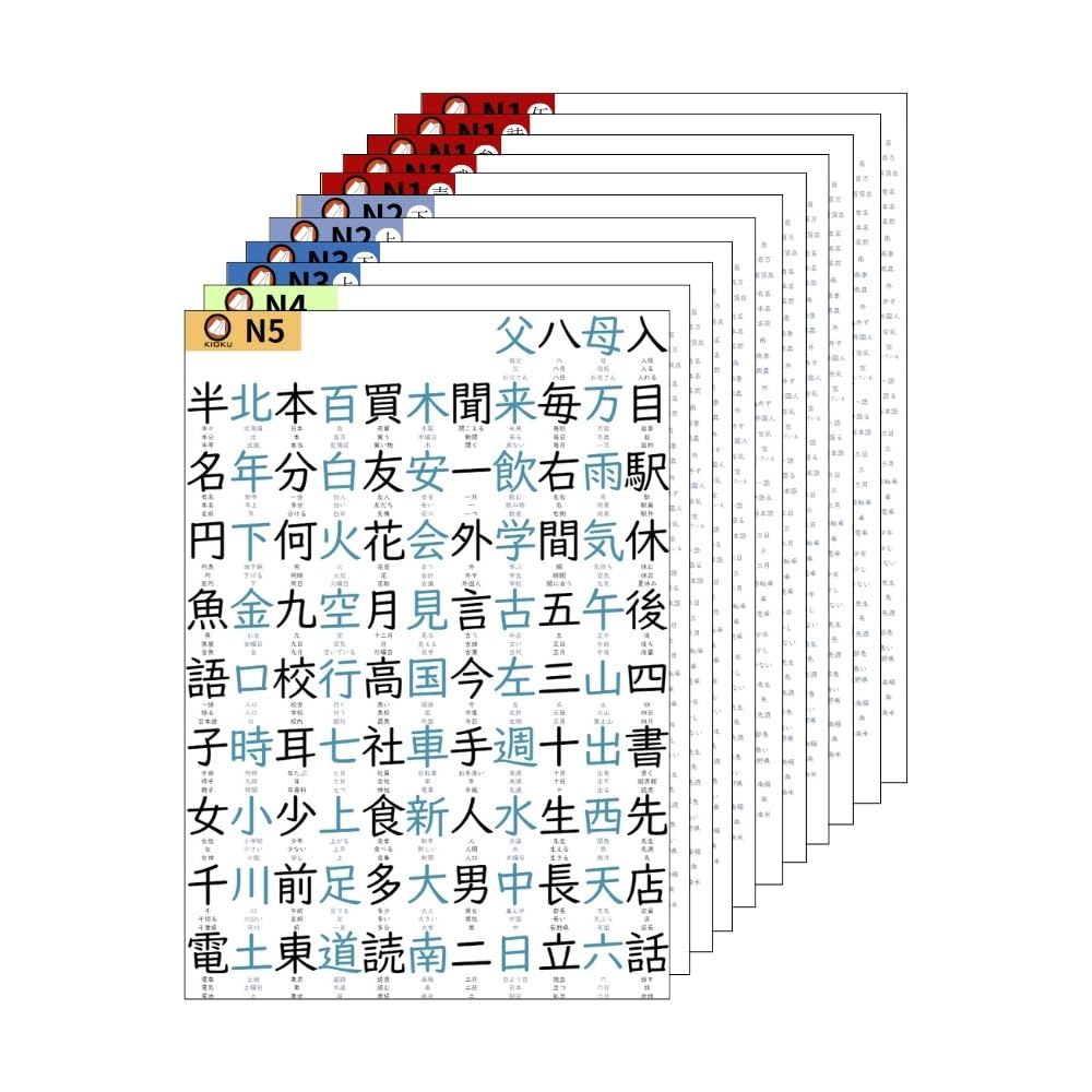 Amazon.co.jp: KIOKU 漢字 N5-N1 防水 ポスター 日本製 レベル別