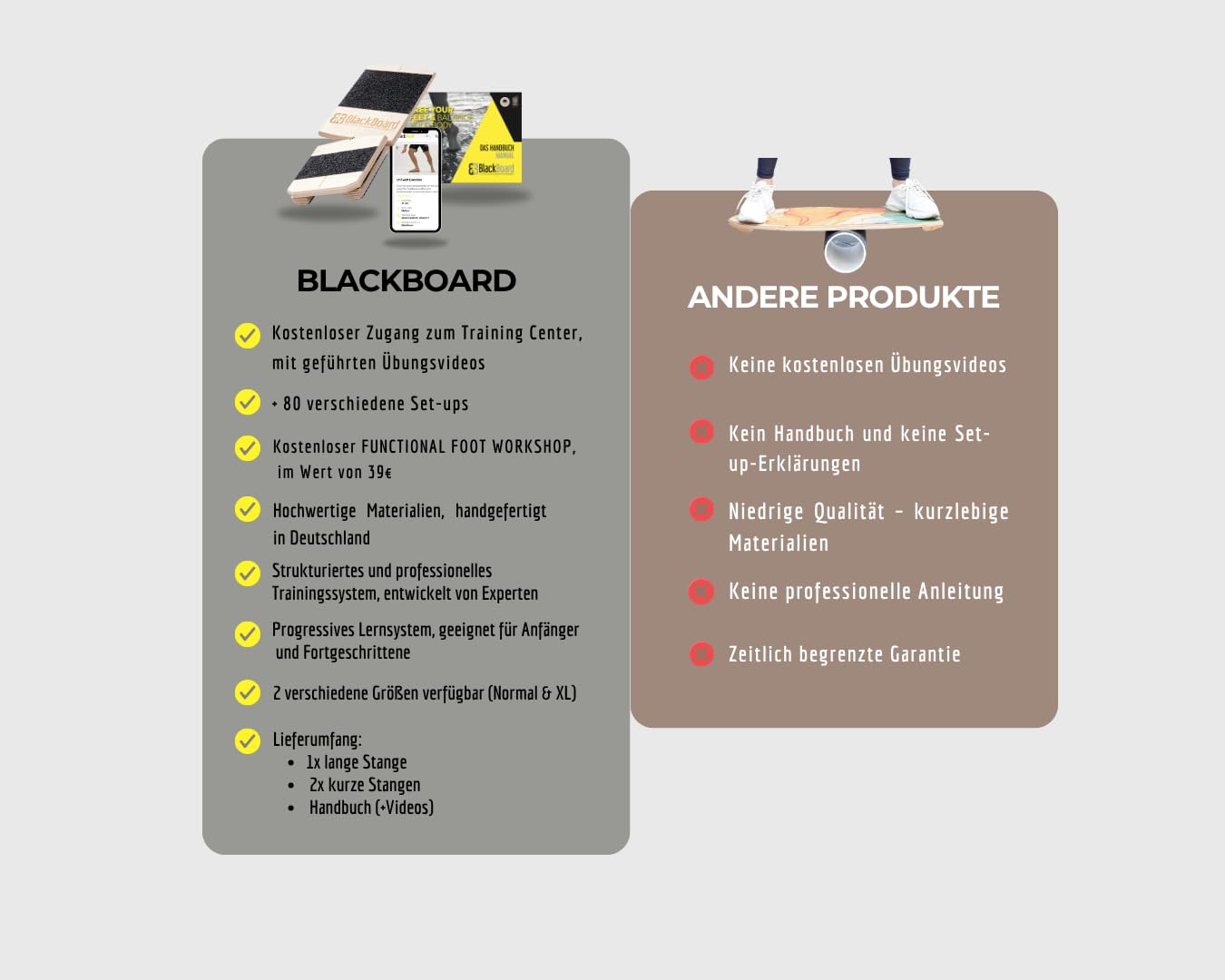 BlackBoard® Fußtrainer inkl. Workshop & Trainings-Center | Training für Sprunggelenk & Fußgewölbe | Für Hallux, Plantarfasziitis & Plattfuß