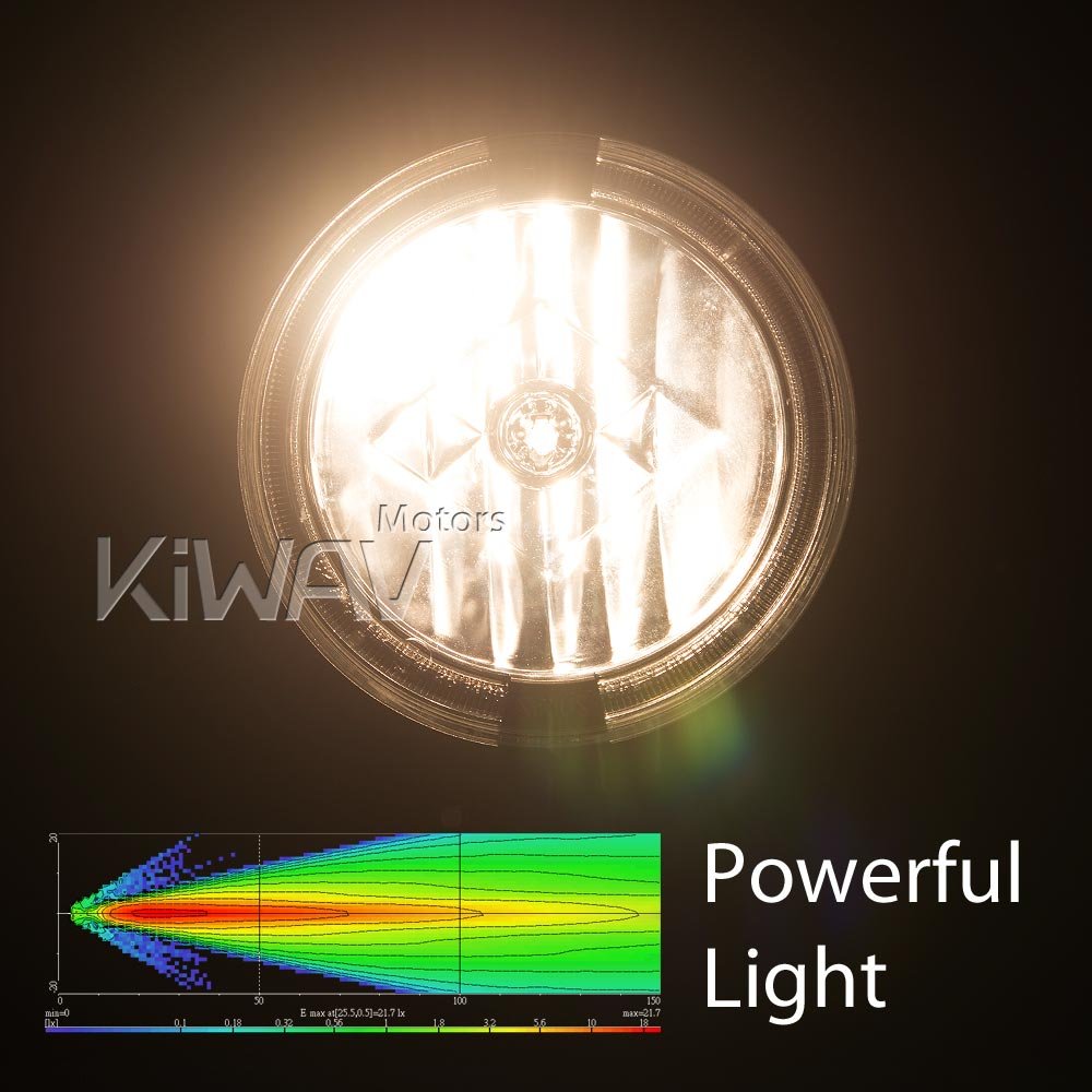 Amazon | KiWAV Sirius シリウス 9