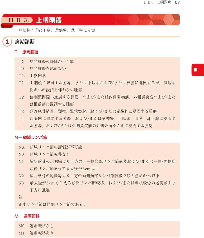 頭頸部癌診療ガイドライン2025年版 | 日本頭頸部癌学会 |本 | 通販