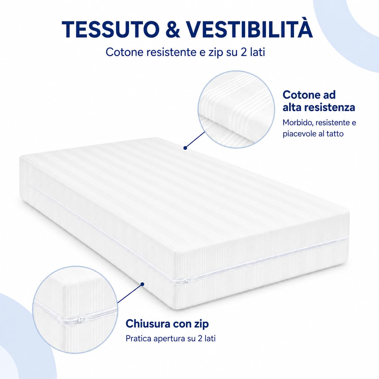Coprimaterasso con Cerniera in Cotone Fasciato, Fodera Materasso a Sacco con Zip, Protezione Integrale Anti-Acaro, Resistente e Durevole (Singolo)