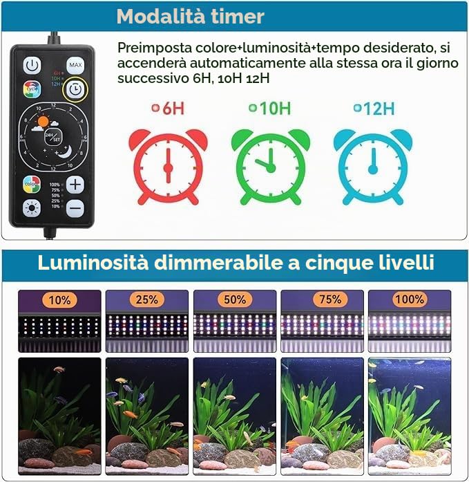 hygger 48W Illuminazione Per Acquario Luce Lampada Acquario Led,Plafoniera Led Acquario Marino per Acquario da 121-137cm Tanks, 7 Opzioni di Colore