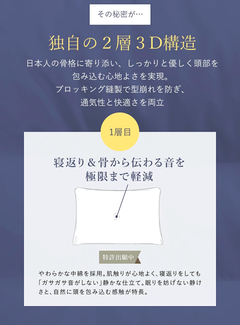 Amazon｜【 ドクターボーンズピロー 】Dr.Bones pillow for