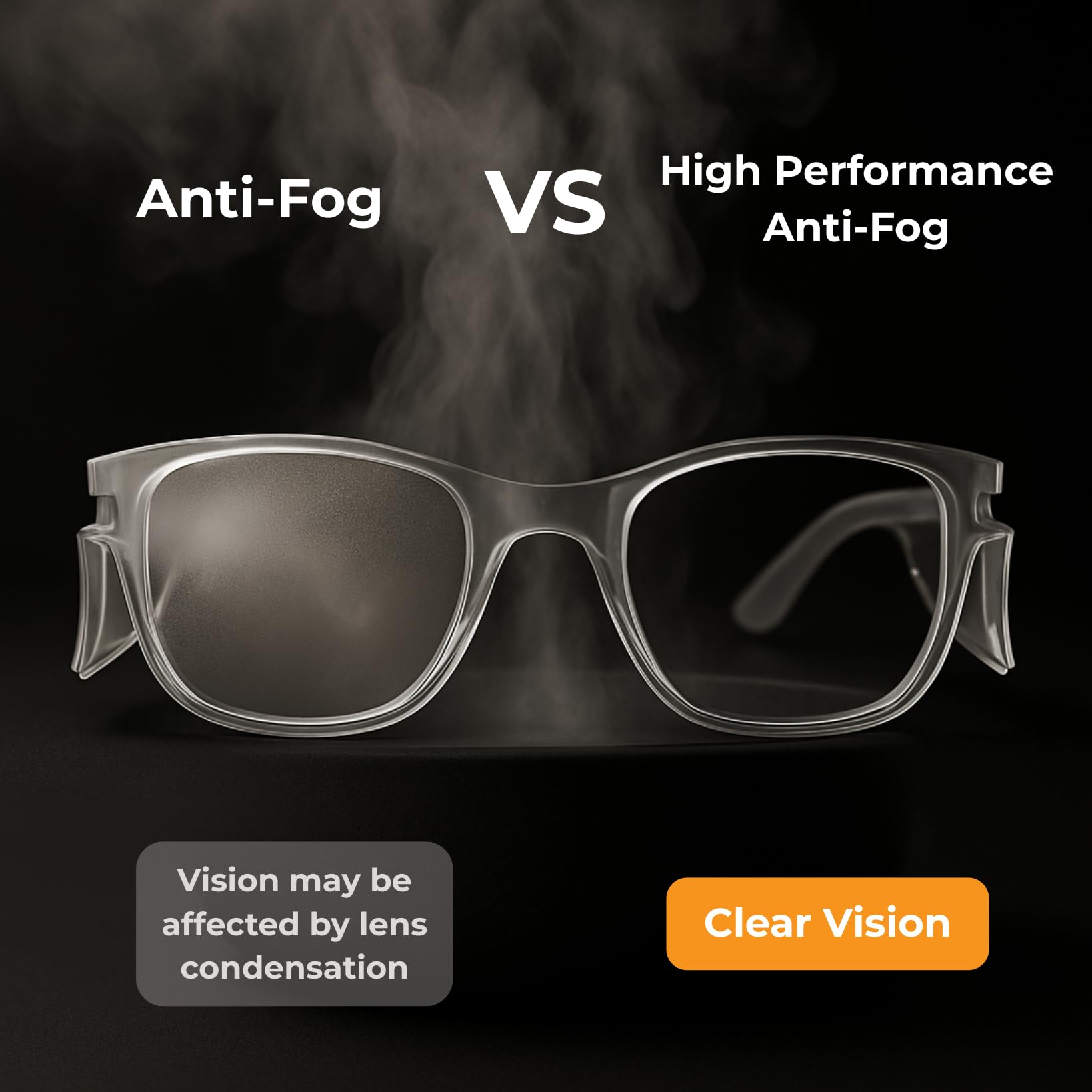 Koziface E52C Lunettes de sécurité pour homme et femme – Lunettes de protection élégantes anti-buée avec protections latérales – Verres transparents antidérapants – Certifié ANSI Z87.1 – Pour