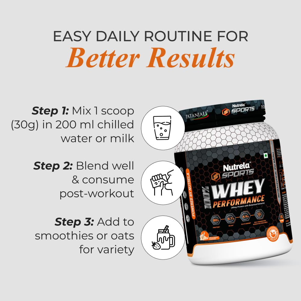 NUTRELA Sports Patanjali Whey Protein 1kg | Concentrate + Isolate | 24g Protein Per Scoop | 6.7g BCAA, 4.9g Glutamine with Digestive Enzymes for quick absorption & easy digestion | Muscle - Building & Recovery | 100% Vegetarian | Malai Kulfi — Amazon image 5