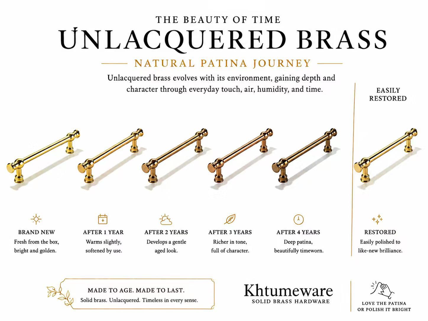 KHTUMEWARE-SBBINLI Unlacquered Brass Cabinet Pulls CTC 3 in (76 mm) in Unlacquered Brass — KHTUMEWARE