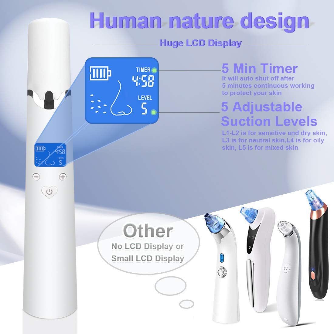 Vuoto di pori di rimozione di comedone con 4 testine di Ricambio - Detergente per Acne facciale con Timer - Strumento di rimozione Elettrico Comedo