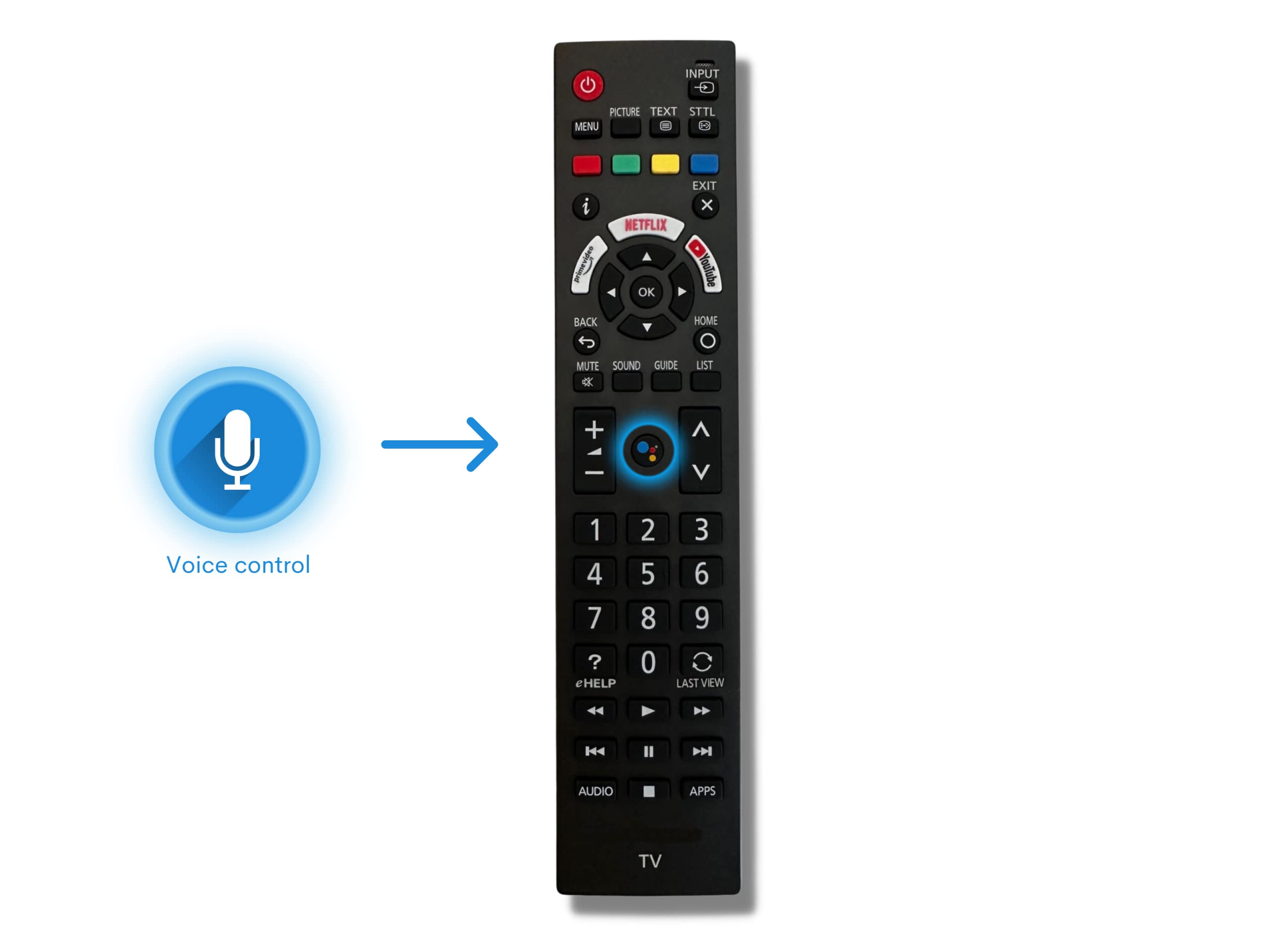 Aurabeam Telecomando Sostitutivo Per TV Panasonic TX-L47ETW60, Necessita Di Programmazione, Garanzia 1 Anno