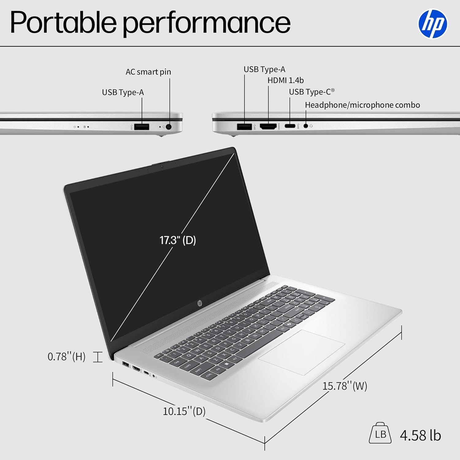Schemat portu i wymiary laptopa HP 17-cp2025dx