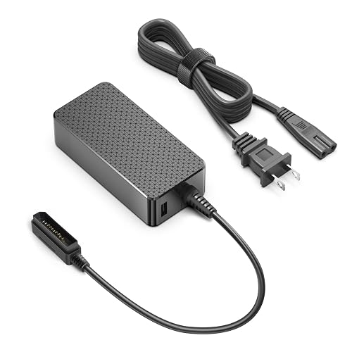 TAIFU 2.82A Battery Charger amp AC product photo (Camera Drones) — ScooterReviewPro review