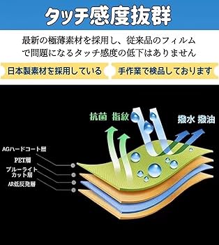Amazon | 27インチ16:9 対応 フィルム 光沢 透明 PC液晶保護